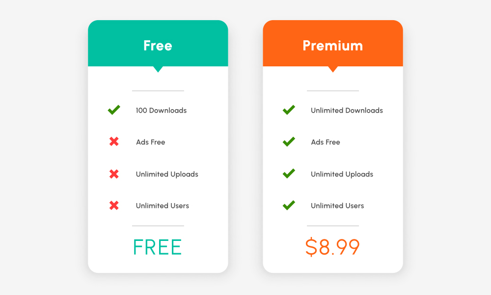 freemium pricing type
