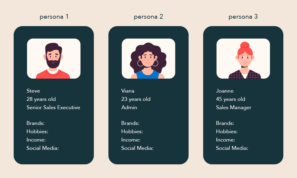 customer persona (customer persona analysis)