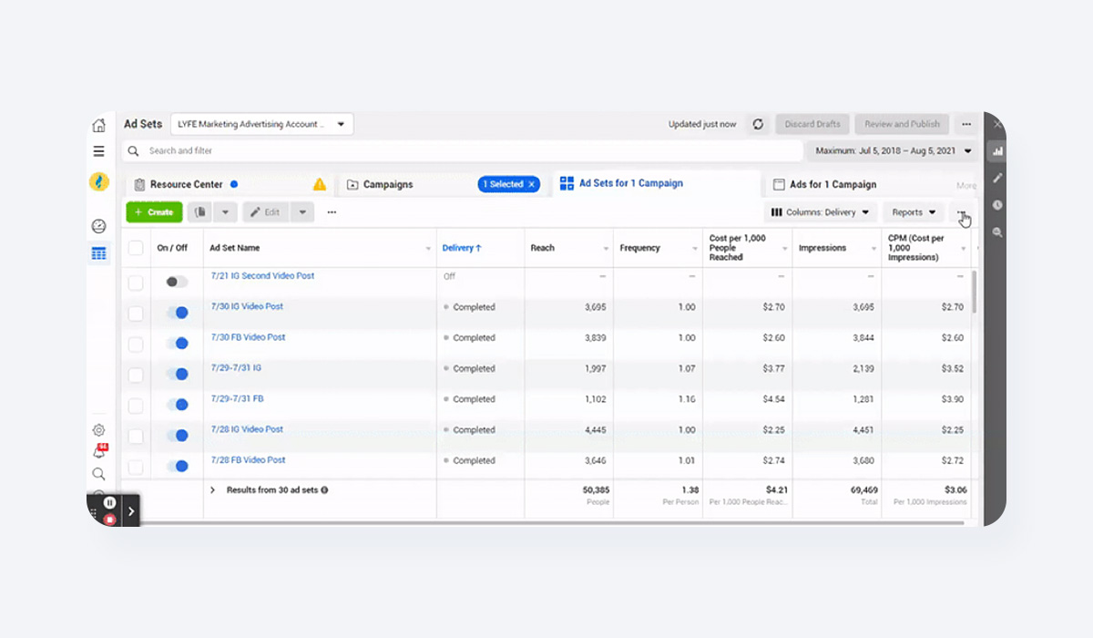 instagram advertising cost (Ads Manager) , instagram ads price (algorithm)