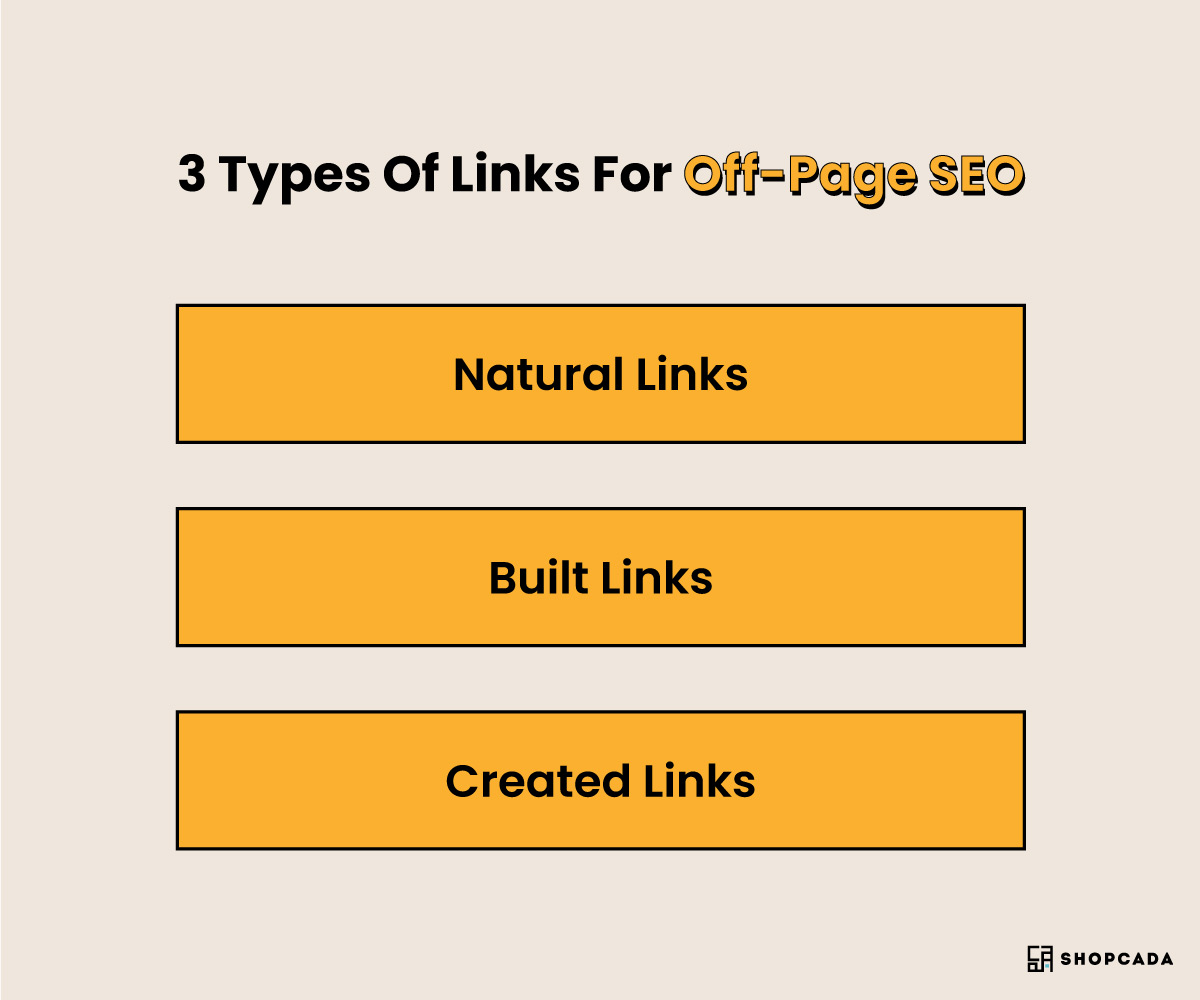 off page seo (natural links)