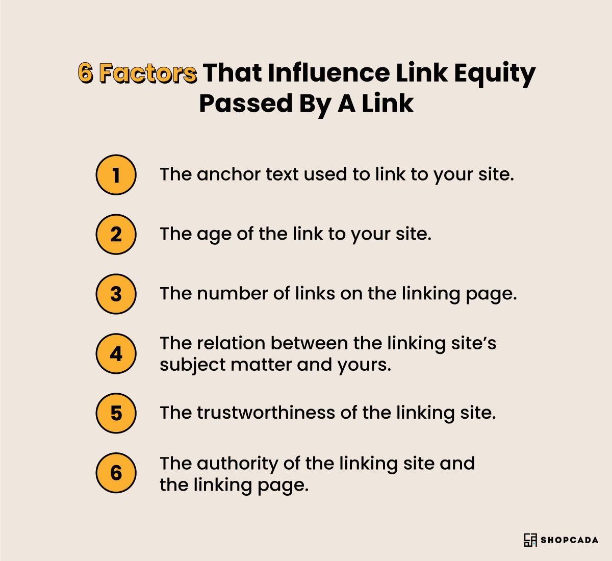 off page seo (link equity)