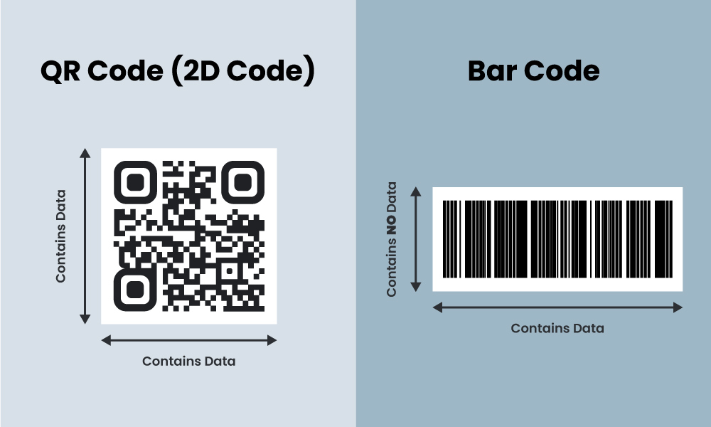  scan qr code (or bar code)
