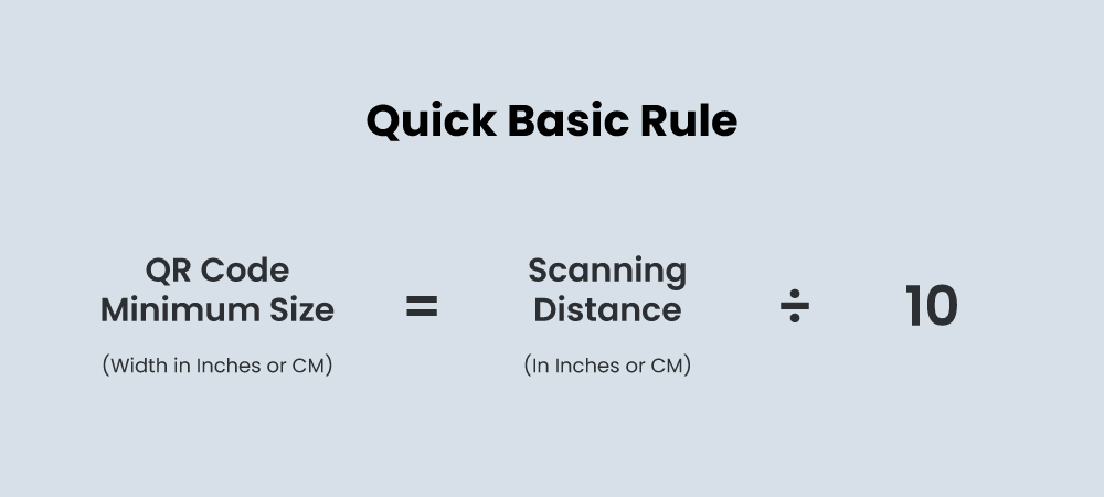 scan qr code (QR code rule)